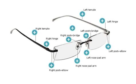 frameless eyeglasses parts.